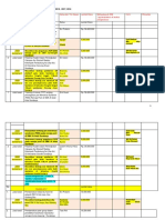 Daftar Judul Pengmas Dan Nama Anggota