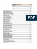 DiputadoNacionalParlacen