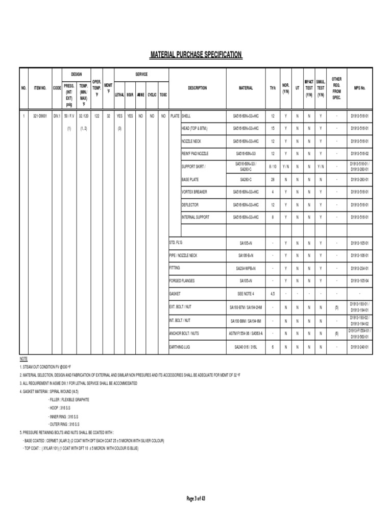 Sample (Material Purchase Specification) PDF | PDF | Industrial ...