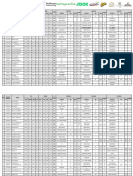 Hasil Saintek Januari 2018 PDF