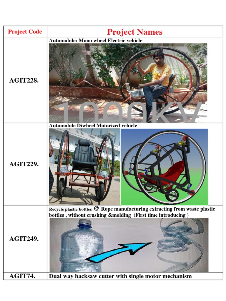 Advaita Projects | PDF | Machines | Electricity Generation