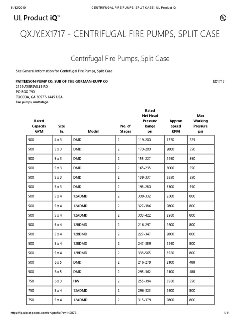 CENTRIFUGAL FIRE PUMPS, SPLIT CASE - UL Product Iq | PDF | Pump ...