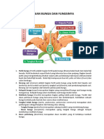 Bagian Bunga Dan Fungsinya