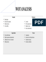 Swot Analysis