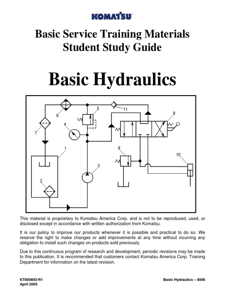 Basic_Hydraulic Pressure Measurement Pressure