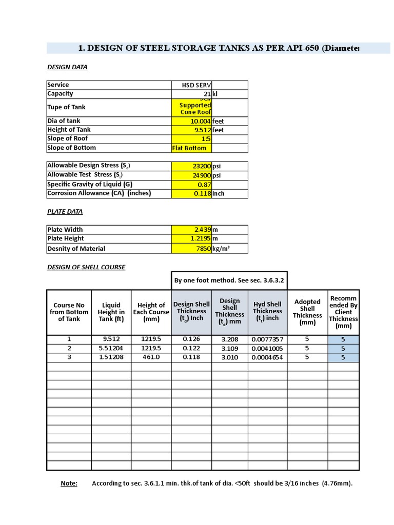 API 650 Steel Tank Design Overview | PDF | Corrosion | Volume