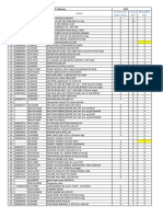 Compressure Spares Requirement - 2020