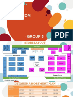 Layout of A Shopping Center