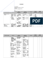 SILABUS RPL SMK KELAS XII.doc
