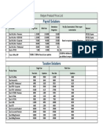 Product Price