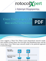 Three Tier (Three Layer) Hierarchical Network Model