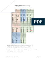 UCEED 2016 Final Answer Keys PDF