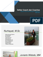 Daftar Coach