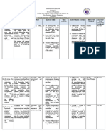 School Improvement Plan