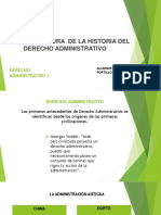 Derecho Administrativo I