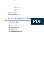 Erythropoesis and Esr