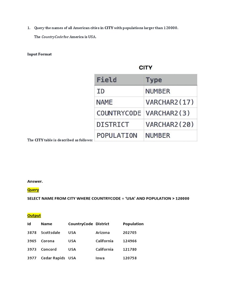 SQL-Questions & Answer | PDF | Teaching Mathematics | Computing And ...