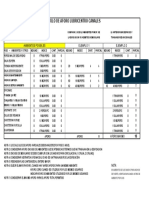 Calculo de Aforo Lubricentro Canales