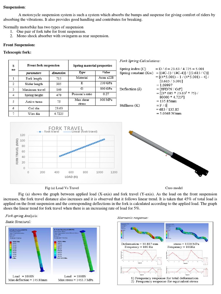 Suspension Design and Calculations For A Motor Cycle PDF Automotive Technologies Wheeled