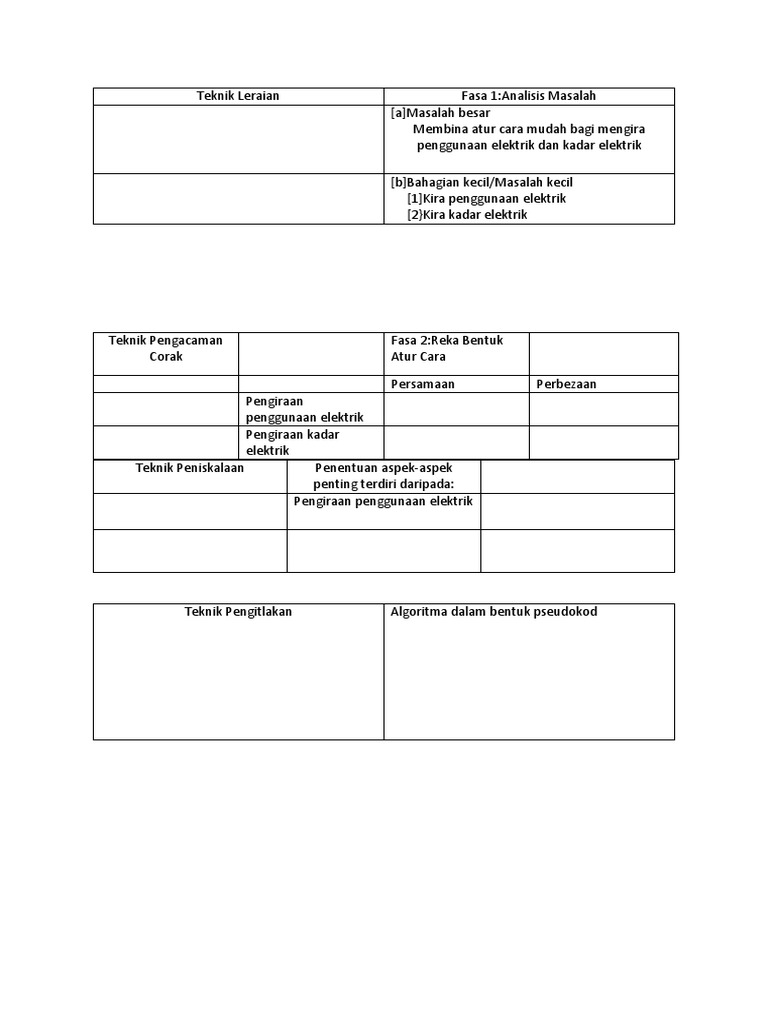 Teknik Leraian | PDF