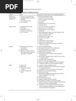 Table12.1-Pages From AIS - Romney Ebook-2