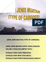 Jenis-Jenis Muatan