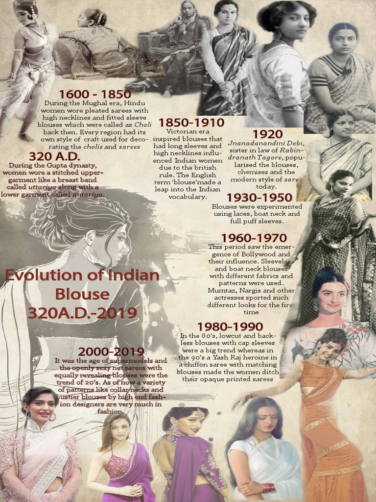 Infographic | PDF | Blouse | Clothing, image size:768x1024