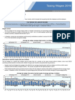 Taxing Wages Sweden