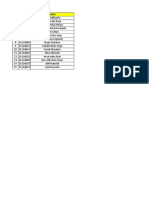 Data TA Mahasiswa 16