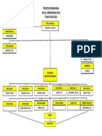 Struktur Organisasi 2018-2019