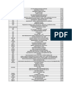 Curso Civil 3D avanzado