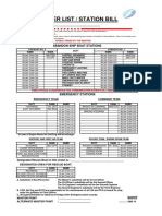 Muster List PDF