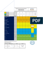 Training Matrix Marafiq Jubail