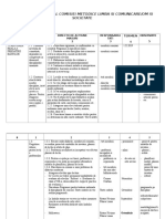 3 06408 705 Plan Managerial Comisia Metodica