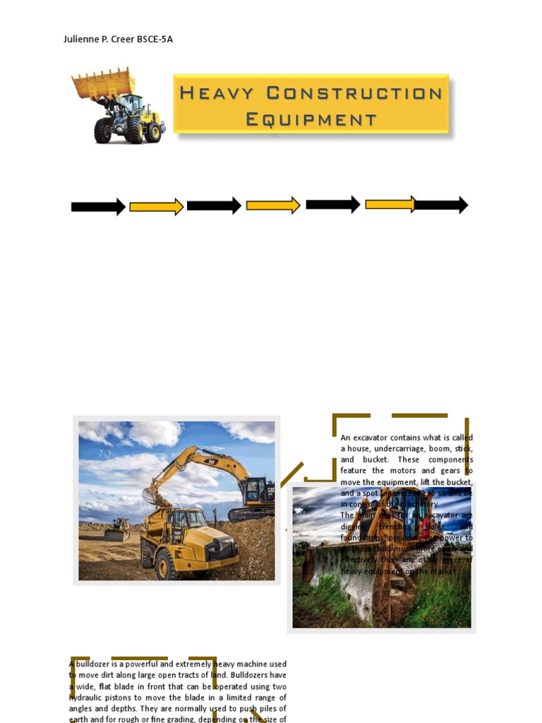 Heavy and Light Equipment | PDF | Loader (Equipment) | Construction ...