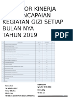 Indikator Kinerja Gizi 2019 - 2018