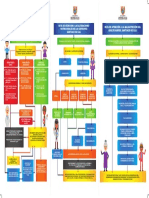 ITEM 24 -pendon con ruta de manejo cv_MUESTRA.pdf