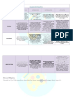 CUADRO COMPARATIVO Rafael Rivero 22403576.docx