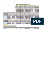 TABLA DE SUELDOS NUEVO MAYO.xlsx