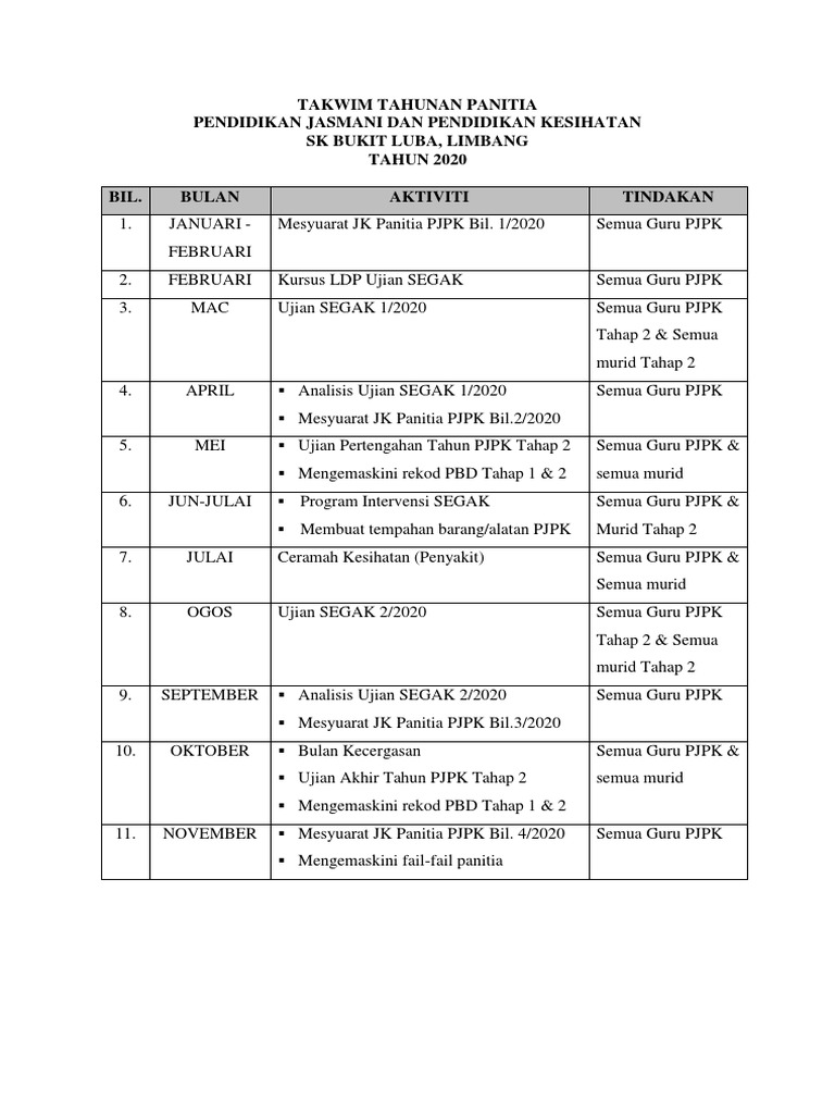 Takwim Tahunan Panitia Pjpk 2020 Pdf