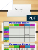 Pronouns Chart 1