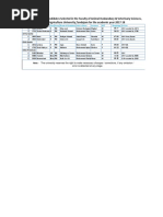 3rd Merit List 2018