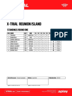 01 X-TRIAL Reunion-Island 2020 Results