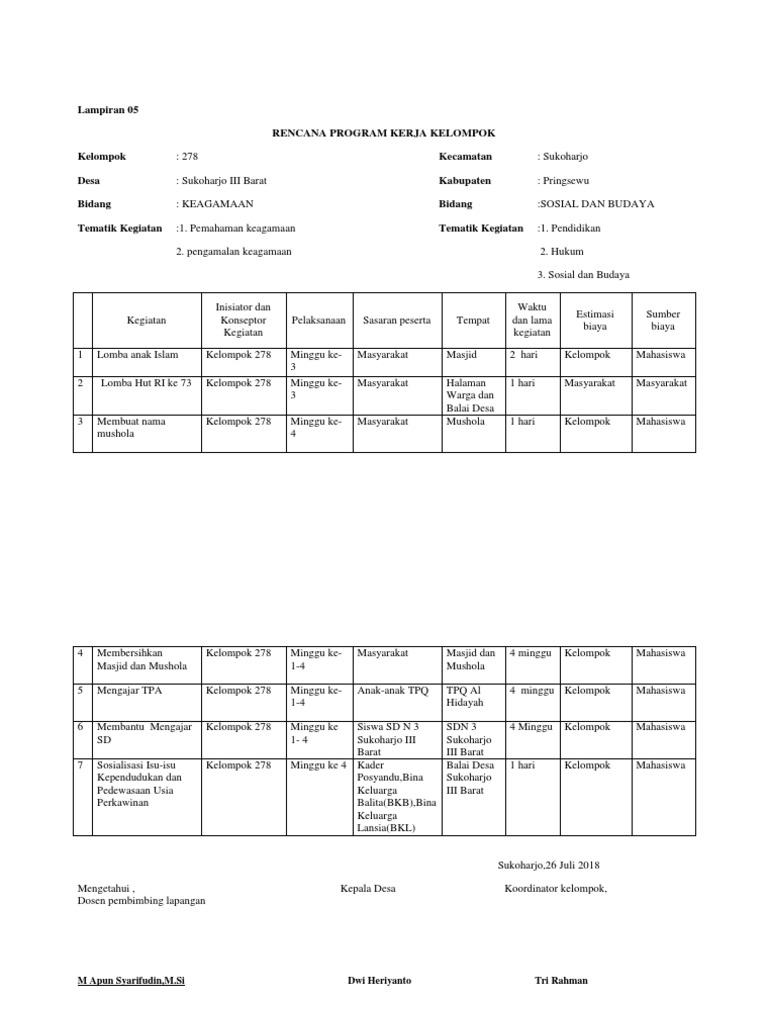 Lampiran 5 Rencana Program Kerja Kelompok Done Pdf