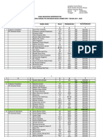 Beasiswa Prestasi PD Im Tahun 2019-2020 PDF