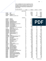 Insumos de Av. Ciro Venero PDF