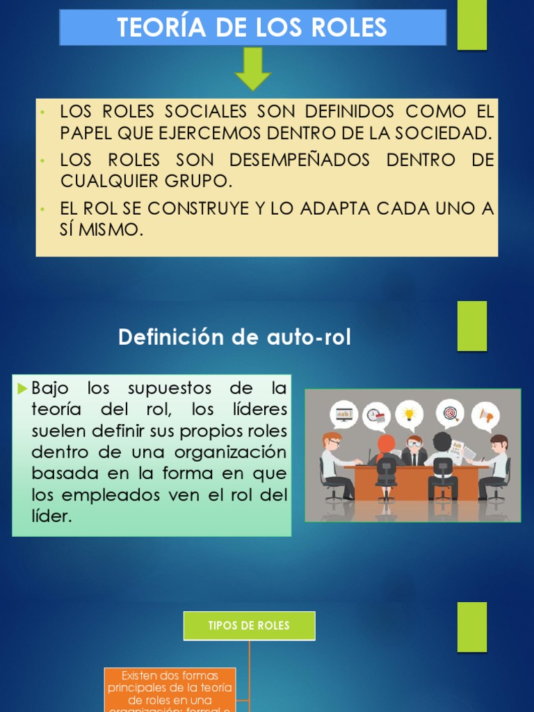 Definición y Tipos de Roles Sociales | PDF | Comportamiento | Conceptos ...