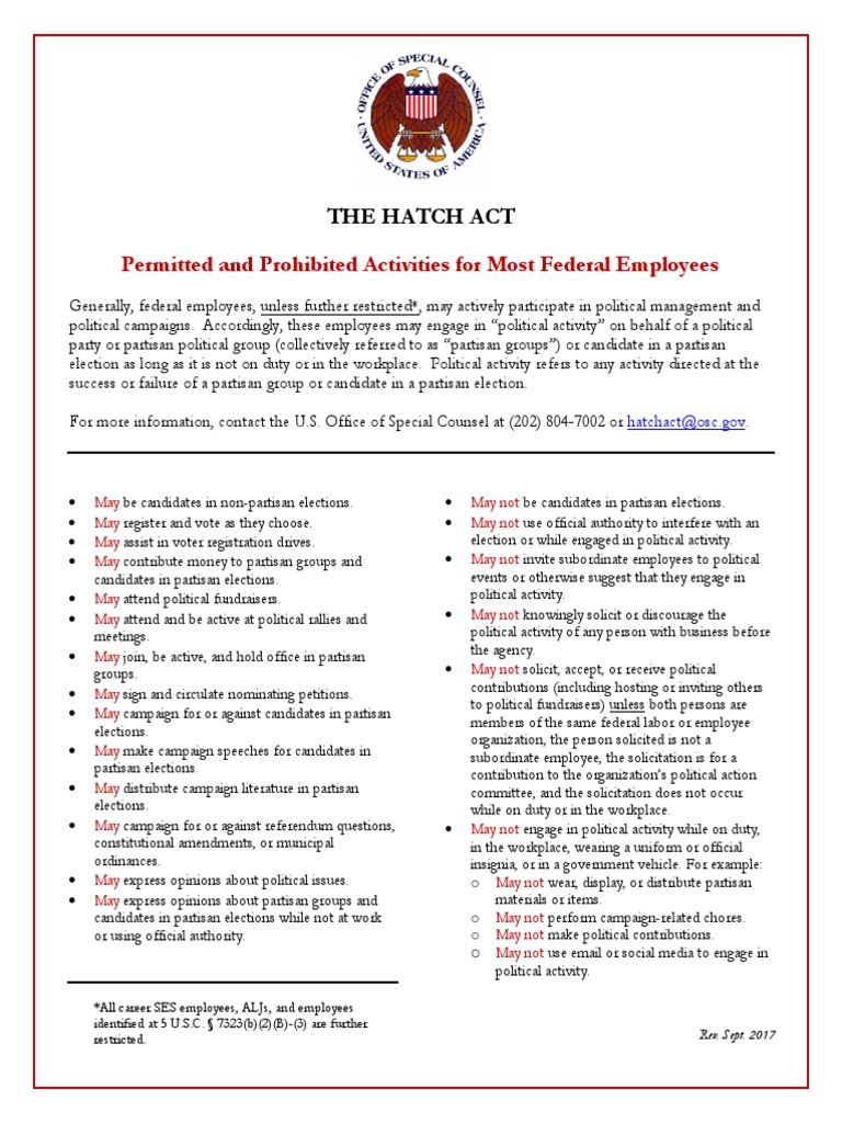 The Hatch Act and Most Federal Employees Poster PDF Elections