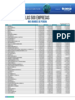 500 Empresas Que Hacen Grande A Risaralda 500 Empresas2018low