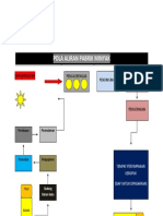 Instalasi Pabrik Minyak12